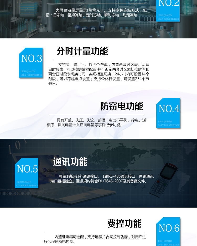 海興DDS208單相電子式電能表主要功能
　　計量功能
　　支持正反向有功、四象限無功電能、組合無功電能，支持正反向有功最大需量、四象限無功最大需量、組合無功最大需量，支持多費率計量。
　　分時計量功能
　　支持尖、峰、平、谷四個費率;內(nèi)置兩套時區(qū)表、兩套日時段表，可以按需編程配置,并可設(shè)定兩套時區(qū)表切換時間和兩套日時段表切換時間，實現(xiàn)相互切換;24小時內(nèi)可設(shè)置14個時段，可以跨越零點設(shè)置;支持公休日設(shè)置，可設(shè)置254個節(jié)假日。
　　測量功能
　　能測量電壓、電流、功率以及功率因數(shù)等電網(wǎng)參數(shù)，零線電流測量功能可選配。測量準確度高，可以達到1級以內(nèi)標(biāo)準。
　　數(shù)據(jù)存儲功能
　　支持多種凍結(jié)方式，包括：日凍結(jié)、整點凍結(jié)、定時凍結(jié)、瞬時凍結(jié)、約定凍結(jié)。
　　事件記錄功能
　　分別記錄最近10次掉電、編程、校時、開表蓋、跳閘、合閘、事件清零、電表清零。
　　用戶交互界面
　　采用大屏幕液晶顯示，提供豐富的圖形或文字提示信息;顯示內(nèi)容可通過按鍵循環(huán)查詢，顯示項目可通過通信口按需配置;提供液晶背光，方便查看。支持停電喚醒功能，能通過按鍵或非接觸方式喚醒電能表，實現(xiàn)屏幕顯示抄讀電量和紅外通信口抄讀電量等數(shù)據(jù)。
　　通信功能
　　具備1路遠紅外通訊接口、 1路RS-485通訊接口，兩路通訊端口互相獨立。通訊規(guī)約符合DL/T645-2007及其備案文件。
　　費控功能
　　內(nèi)置繼電器可選配，支持遠程拉合閘控制功能，對用戶進行遠程通斷電控制。