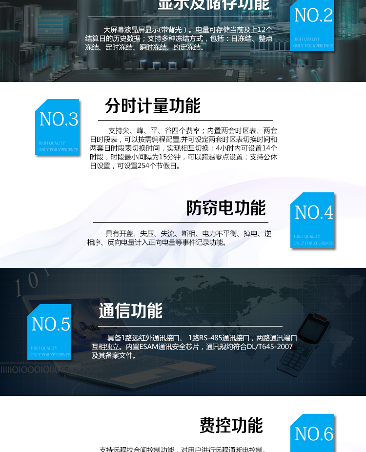 海興DTZY208C三相四線(xiàn)電能表主要功能
　　計(jì)量功能
　　具有正、反向有功電能量、四象限無(wú)功電能量計(jì)量功能，并可據(jù)此設(shè)置組合有功和組合無(wú)功電能量。
　　分時(shí)計(jì)量功能
　　支持尖、峰、平、谷四個(gè)費(fèi)率;內(nèi)置兩套時(shí)區(qū)表、兩套日時(shí)段表，可以按需編程配置,并可設(shè)定兩套時(shí)區(qū)表切換時(shí)間和兩套日時(shí)段表切換時(shí)間，實(shí)現(xiàn)相互切換;4小時(shí)內(nèi)可設(shè)置14個(gè)時(shí)段，時(shí)段最小間隔為15分鐘，可以跨越零點(diǎn)設(shè)置;支持公休日設(shè)置，可設(shè)置254個(gè)節(jié)假日。
　　測(cè)量功能
　　能測(cè)量電壓、電流、功率以及功率因數(shù)等電網(wǎng)參數(shù);具有正反向有功、四象限無(wú)功最大需量測(cè)量功能。測(cè)量準(zhǔn)確度高，可以達(dá)到0.5級(jí)以?xún)?nèi)標(biāo)準(zhǔn)。
　　數(shù)據(jù)存儲(chǔ)功能
　　支持多種凍結(jié)方式，包括：日凍結(jié)、整點(diǎn)凍結(jié)、定時(shí)凍結(jié)、瞬時(shí)凍結(jié)、約定凍結(jié)。
　　事件記錄功能
　　分別記錄最近10次掉電、編程、校時(shí)、開(kāi)表蓋、跳閘、合閘、事件清零、電表清零。
　　通信功能
　　具備1路遠(yuǎn)紅外通訊接口、 1路RS-485通訊接口，兩路通訊端口互相獨(dú)立。內(nèi)置ESAM通訊安全芯片，通訊規(guī)約符合DL/T645-2007及其備案文件。
　　費(fèi)控功能
　　支持遠(yuǎn)程拉合閘控制功能，對(duì)用戶(hù)進(jìn)行遠(yuǎn)程通斷電控制。支持本地費(fèi)控功能，當(dāng)用戶(hù)欠費(fèi)時(shí)電能表自動(dòng)跳閘，切斷用戶(hù)用電;當(dāng)用戶(hù)通過(guò)CPU卡充值后，電能表允許用戶(hù)合閘，由用戶(hù)人工恢復(fù)供電(可選配電能表自動(dòng)合閘)。
　　用戶(hù)交互界面
　　采用大屏幕液晶顯示，提供豐富的圖形或文字提示信息;顯示內(nèi)容可通過(guò)按鍵循環(huán)查詢(xún)，顯示項(xiàng)目可通過(guò)通信口按需配置;提供液晶背光，方便查看。支持停電喚醒功能，能通過(guò)按鍵或非接觸方式喚醒電能表，實(shí)現(xiàn)屏幕顯示抄讀電量和紅外通信口抄讀電量等數(shù)據(jù)。