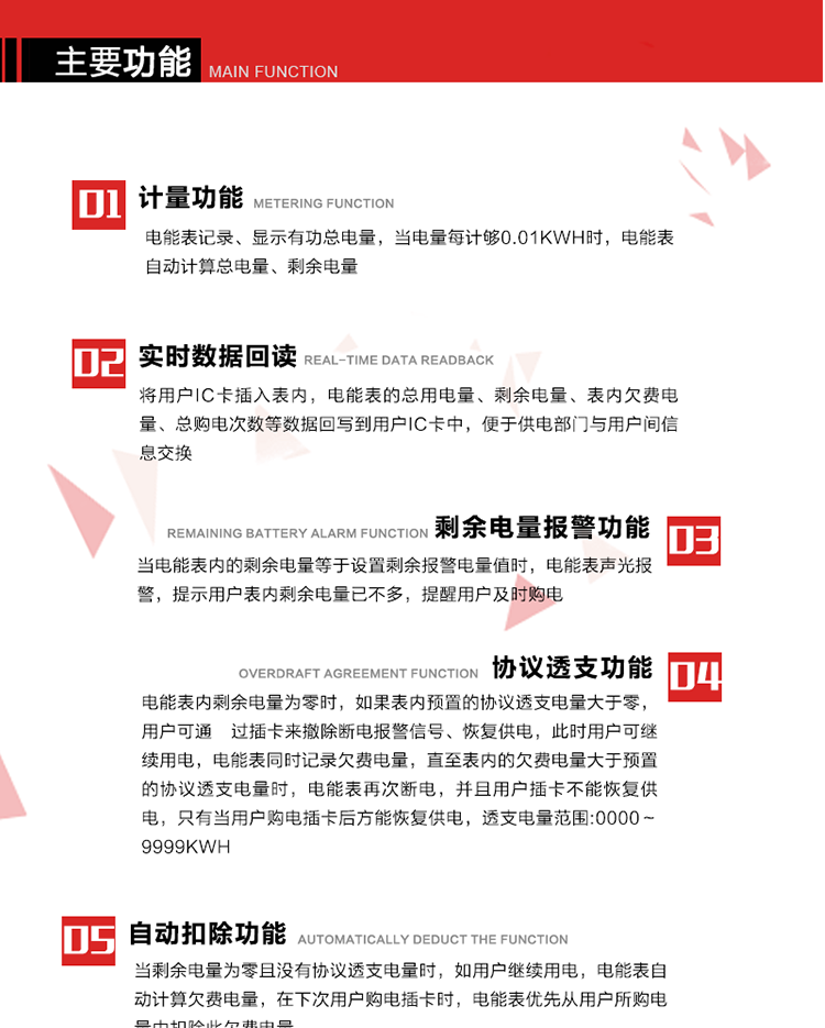 主要功能
1. 計(jì)量功能：電能表記錄、顯示有功總電量，當(dāng)電量每計(jì)夠0.01kWh時(shí)，電能表自動(dòng)計(jì)算總電量、剩余電量。
2. 實(shí)時(shí)數(shù)據(jù)回讀功能：將用戶IC卡插入表內(nèi)，電能表的總用電量、剩余電量、表內(nèi)欠費(fèi)電量、總購電次數(shù)等數(shù)據(jù)回寫到用戶IC卡中，便于供電部門與用戶間信息交換。
3. 剩余電量報(bào)警功能：當(dāng)電能表內(nèi)的剩余電量等于設(shè)置剩余報(bào)警電量值時(shí)，電能表聲光報(bào)警，提示用戶表內(nèi)剩余電量已不多，提醒用戶及時(shí)購電。
4. 斷電控制功能：當(dāng)電能表內(nèi)剩余電量為零時(shí)，電能表在聲光報(bào)警的同時(shí)進(jìn)行斷電報(bào)警。如果表內(nèi)預(yù)置的協(xié)議透支電量等于零時(shí)，只有當(dāng)用戶新購電量輸入電能表后方能恢復(fù)供電。
5. 協(xié)議透支功能：當(dāng)電能表內(nèi)剩余電量為零時(shí)，如果表內(nèi)預(yù)置的協(xié)議透支電量大于零，用戶可通 過插卡來撤除斷電報(bào)警信號(hào)、恢復(fù)供電，此時(shí)用戶可繼續(xù)用電，電能表同時(shí)記錄欠費(fèi)電量，直至表內(nèi)的欠費(fèi)電量大于預(yù)置的協(xié)議透支電量時(shí)，電能表再次斷電，并且用戶插卡不能恢復(fù)供電，只有當(dāng)用戶購電插卡后方能恢復(fù)供電，透支電量范圍:0000～9999kWh。
6. 欠費(fèi)電量記錄自動(dòng)扣除功能：當(dāng)剩余電量為零且沒有協(xié)議透支電量時(shí)，如用戶繼續(xù)用電，電能表自動(dòng)計(jì)算欠費(fèi)電量，在下次用戶購電插卡時(shí)，電能表優(yōu)先從用戶所購電量中扣除此欠費(fèi)電量。
7. 超負(fù)荷報(bào)警功能：當(dāng)用戶負(fù)荷連續(xù)超過預(yù)置的超負(fù)荷限制閥值時(shí)，電能表聲光報(bào)警，LCD顯示當(dāng)前負(fù)荷，在設(shè)定的超負(fù)荷拉閘延時(shí)時(shí)間內(nèi)用戶如果不降低負(fù)荷，電能表將自動(dòng)切斷用戶負(fù)荷。
8. 可根據(jù)用戶要求，通過RS485或紅外通訊進(jìn)行電表清零、參數(shù)設(shè)置時(shí)，增加軟件編程限制和硬件編程開關(guān)，保護(hù)表中參數(shù)不被非法修改。
9. 背光顯示功能:在光線暗或夜間抄表時(shí),插卡或按顯示按鍵,背光點(diǎn)亮,持續(xù)點(diǎn)亮大約30秒,供抄表使用。 