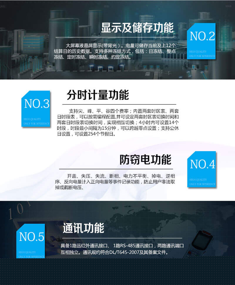 杭州海興DTZ208三相四線(xiàn)智能電能表